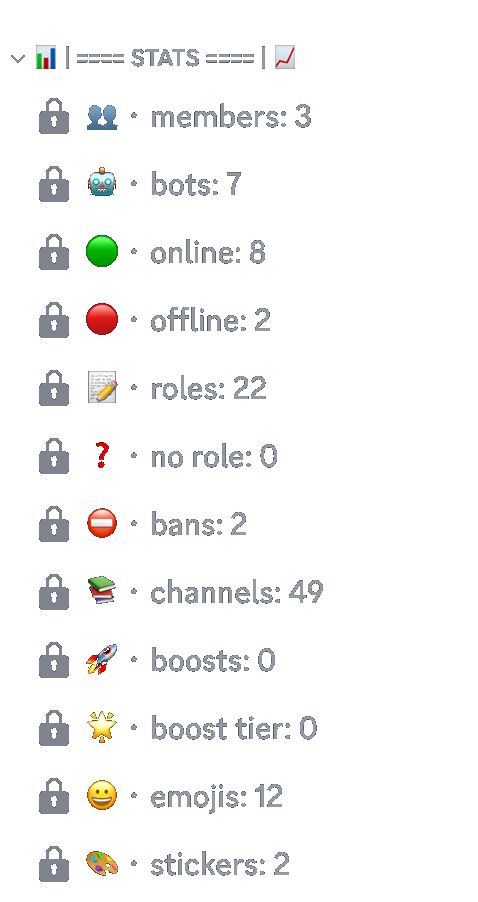 StatsBot Style 1